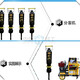 液压岩石分裂机图