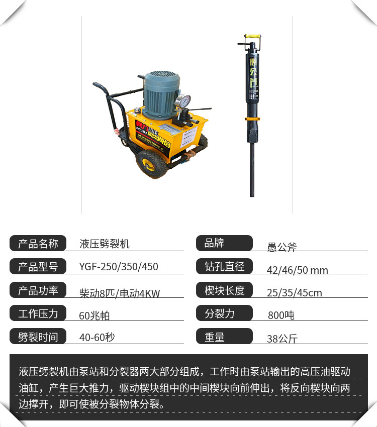 黃巖基坑不讓放炮用液壓劈裂機(jī)錫林郭勒