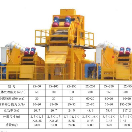 信宜打桩桩基污泥脱水机陕西省