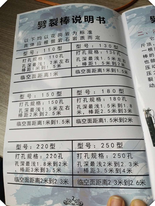 北京通州可以无声无息静态采石岩石分裂棒