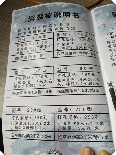 性价比之高广华街道大型石场岩石破除分裂器