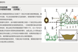 镇江泥水盾构分离系统震动泥浆处理器加盟