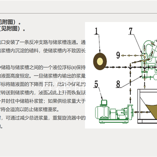 江苏省全自动环保型泥浆处理机产品图片