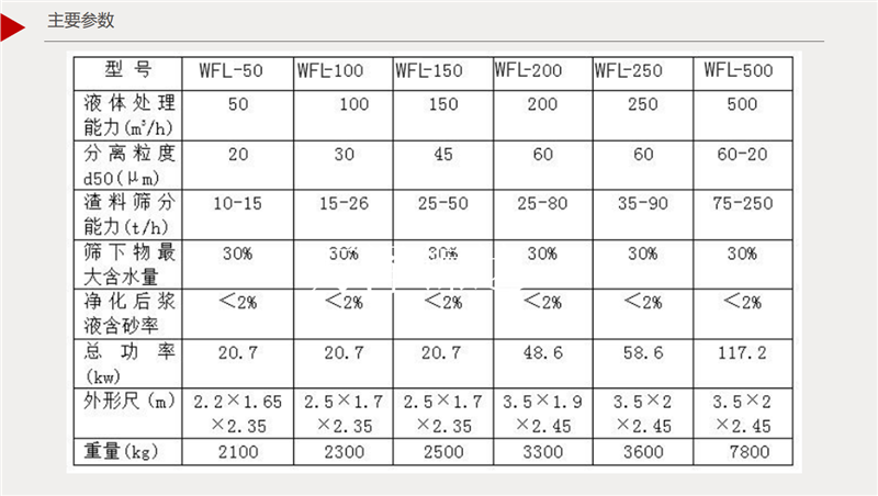 工作原理河池石材切割污水处理设备