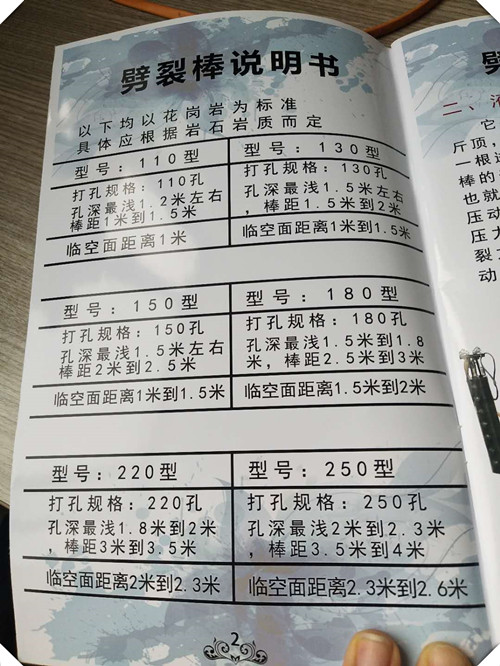 岩石劈裂棒愚公斧劈裂机江苏徐州批发