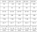 泥浆设备泥浆净化装置泥沙分离装置WZ-50泥浆分离器图片