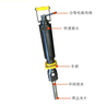 商洛市巖石分裂機(jī)液壓劈裂棒液壓開(kāi)山棒