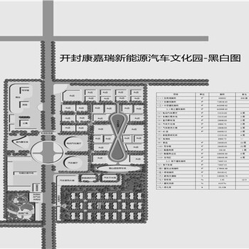 龙马潭专业做项目申请报告公司