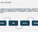 永州资金申请报告哪家编写公司好图片