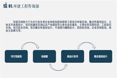 沿滩区可以做可行性报告的、沿滩区范文报告公司-可行图片2