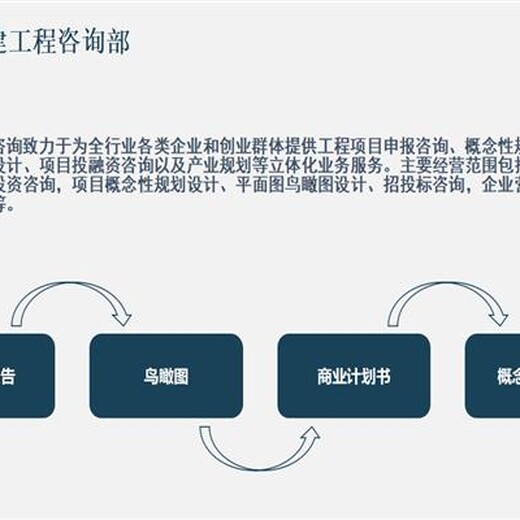 贵港编制标书写投标文件做投标书