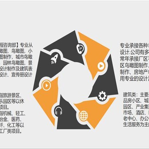 覃塘区写可行性报告的公司报价多少/做立项报告