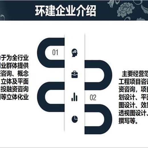 麻栗坡县可以做可行性报告-编写可研公司