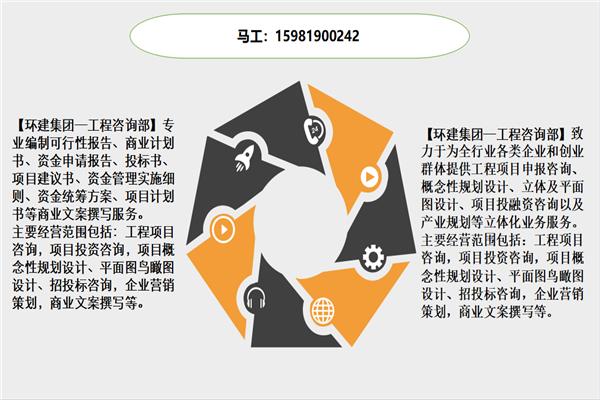 贵德县可以做可行性报告的公司-做可行