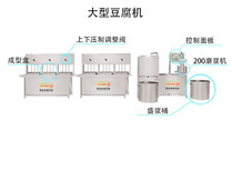 河北邯郸自动豆腐机豆腐机款式小型豆腐机图片4