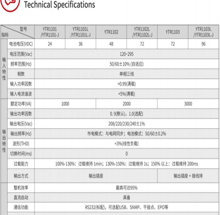 湖北科华无断点电源YTR/B3315厂家直发