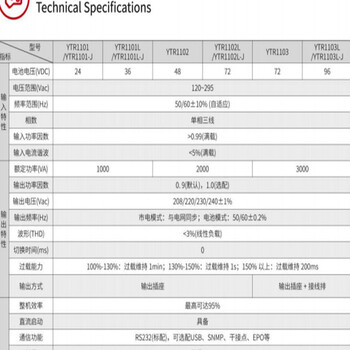 河南科华无断点电源YTR/B3310