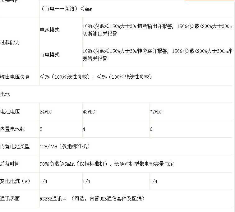 江苏科士达无断点电源YDC9310H