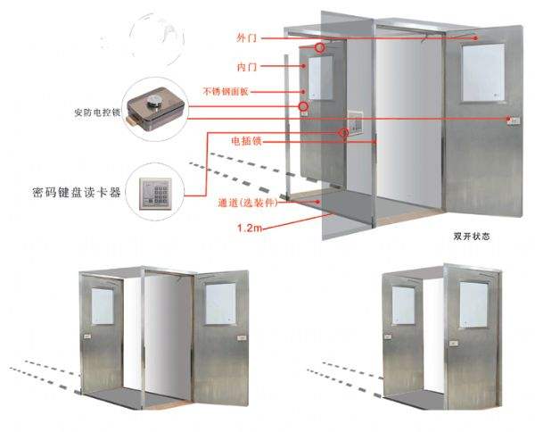 广安华蓥防爆门/明细报价