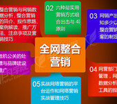 上海网络营销培训、微营销培训、自媒体营销培训