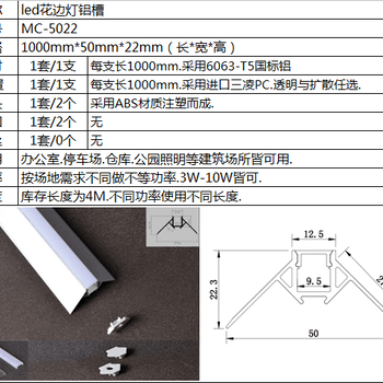 LED花边灯铝槽MC-5022