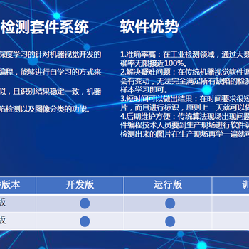 机器视觉检测技术案例：光纤端面缺陷检测