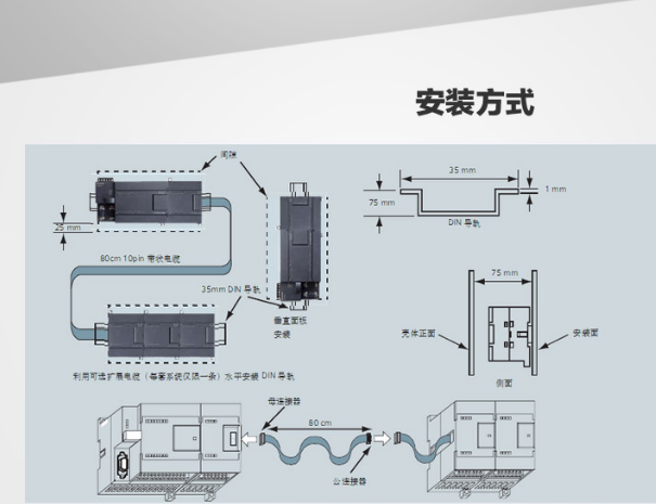 6ES7416-2XK01-0AB0