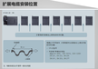 和田1756-L63S福建现货-库存