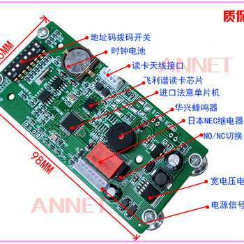 电梯门禁梯控系统