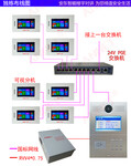 智能楼宇对讲系统厂家供应全数字高清彩色可视对讲门口机