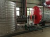 廣州燃氣蒸汽鍋爐廠家直銷,低氮環保蒸汽鍋爐