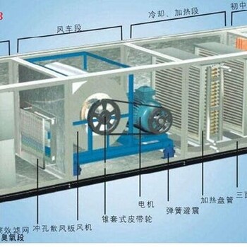 上海实验室装修空调施工空调高精密安全可靠