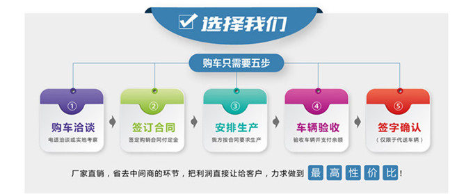 大型修理厂JMC道路清障车价格行情