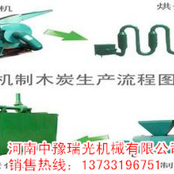 廣東佛山原木木炭機原理
