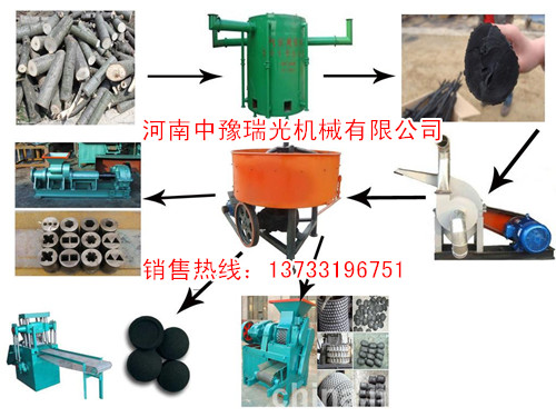 河南安阳原料木炭机立足于质量技术的飞跃式的提升