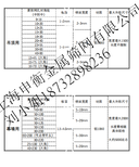 菱型鋁拉網幕墻/裝飾鋁網廠家——上海申衡圖片5