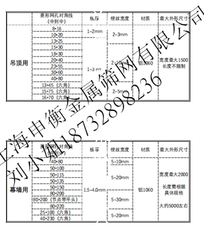 吊顶铝板网/幕墙铝板网生产厂家——上海申衡