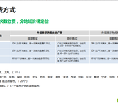 朋友圈广告寻找二级代理为其提供一站式服务