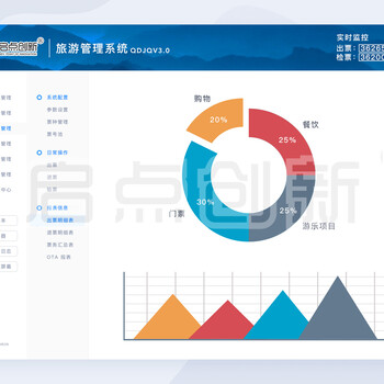 湖州博物馆小程序预约票务系统公众号订场门票管理系统