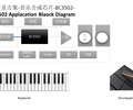 BC3502-88SmartPiano智能電鋼琴