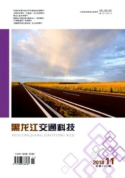 杂志《黑龙江交通科技》公路局人员论文投稿，上知网，评审职称可用