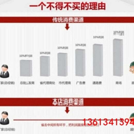 黔南修建玻璃栈桥挖石头用劈裂机一套多少钱