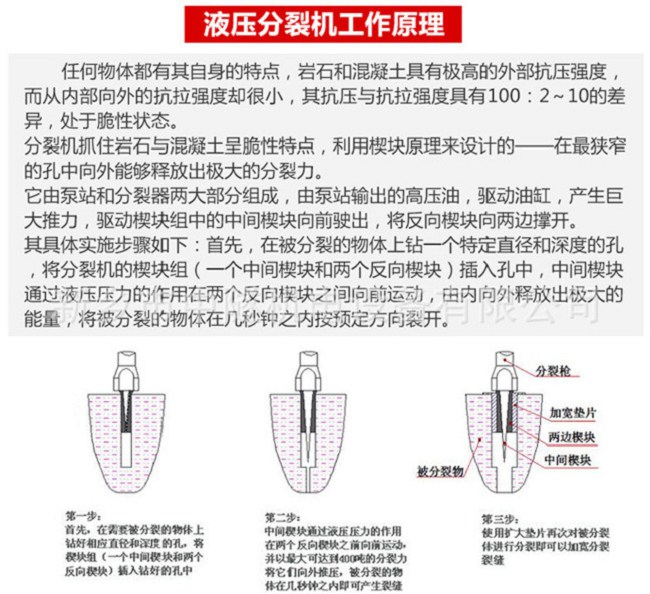 修公路挖地基破石头机器撑石机许昌安装方法