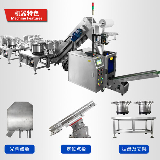 电器配件包装机行业经济环境分析