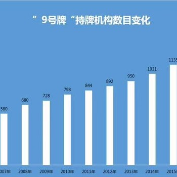 香港49号牌照转让