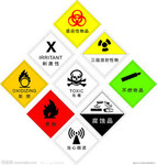 危险化学品道路运输经营许可证经营许可证