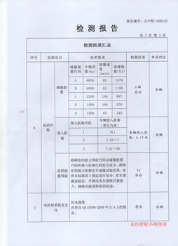 泰州升降柱_液壓升降柱_機(jī)電升降柱_全自動(dòng)升降柱