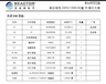 亚成微高压线性RM9003B恒流IC，单颗功率可达10w可并联货串联，外围电路简单