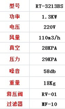 1.3KW双级风机2RB320-7HH36开封市