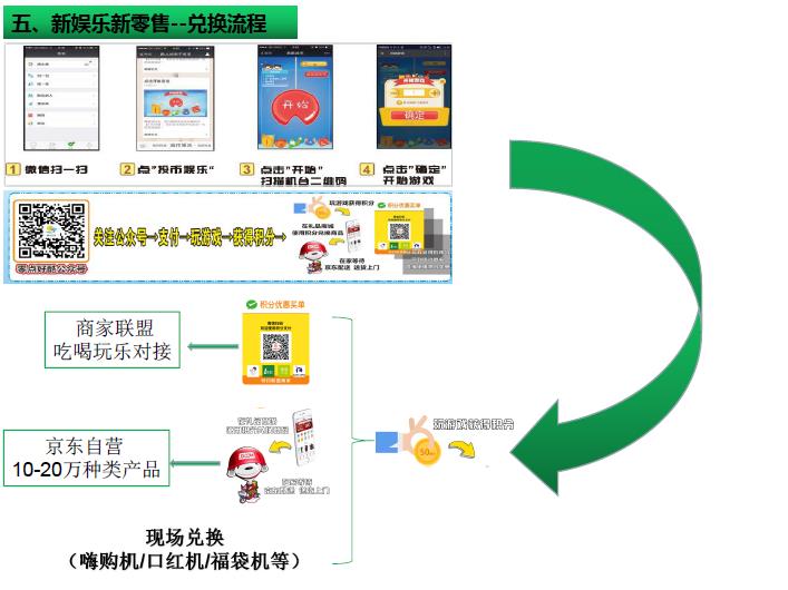 广西等位机机厂家商家联盟